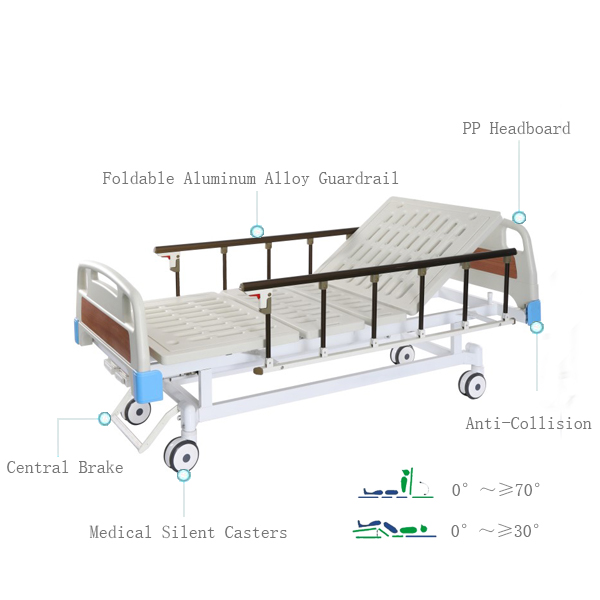 medline hospital bed