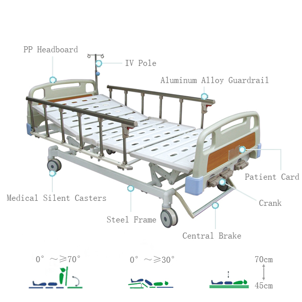 hospital bed manual price