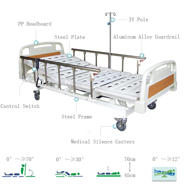 electric bed medical