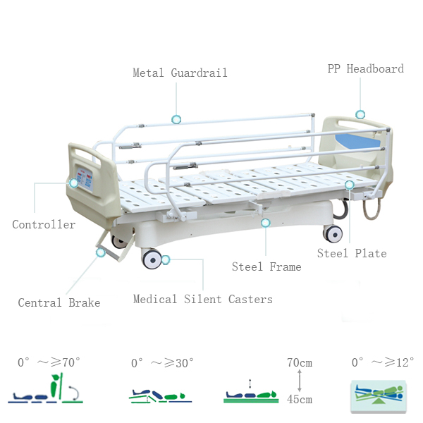 electric treatment bed