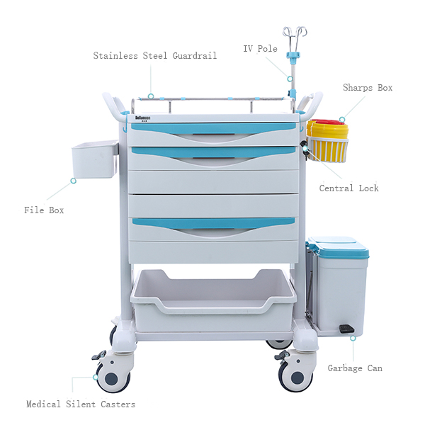 medical crash cart