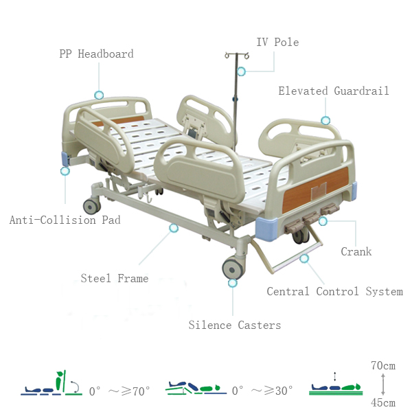 3 function manual hospital bed