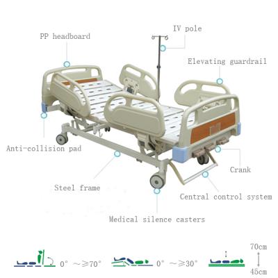Adjustable 3 Crank Manual Hospital Bed